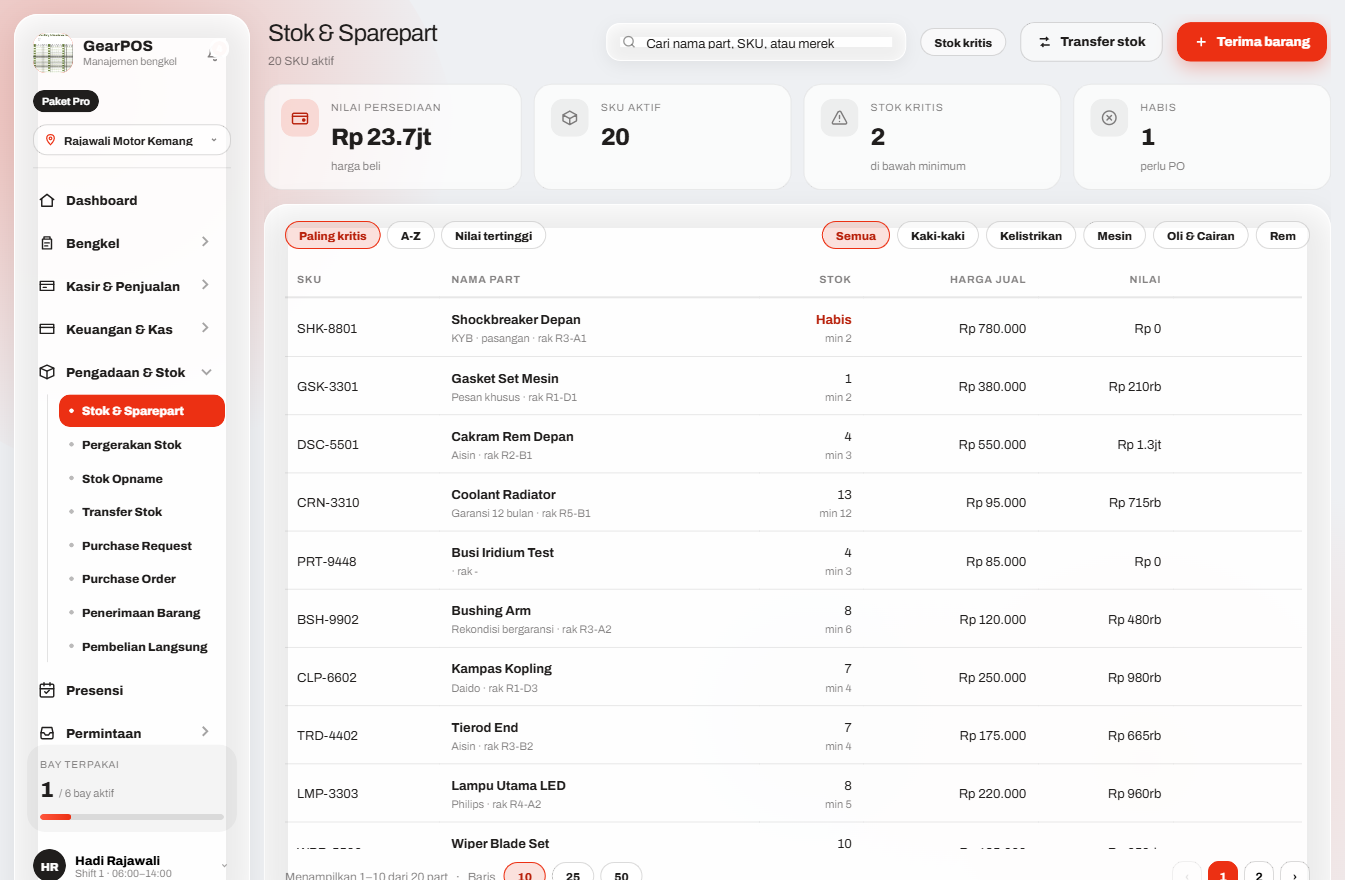 Tampilan GearPOS untuk Sparepart